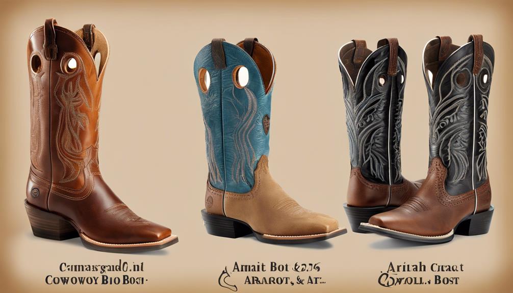 comparing cinch and ariat